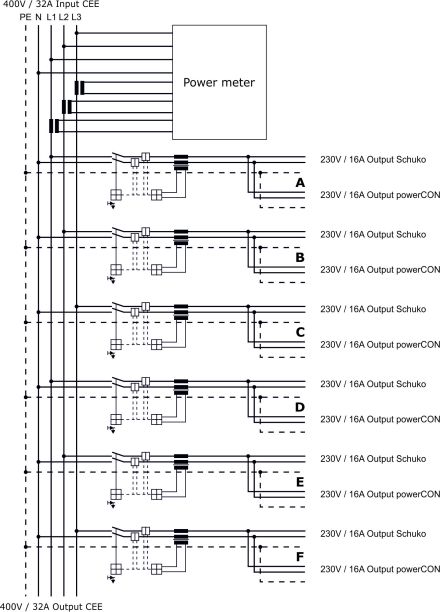 Connection diagram PD-32-6 powerCON