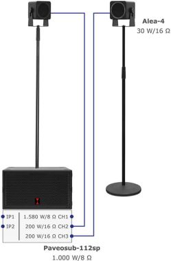 SubSat-4sp Set