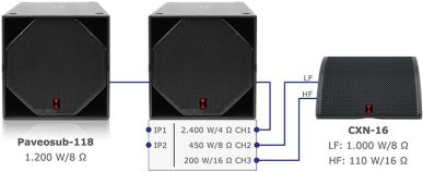 CXN-16 - Half Power Mode via self powered Subwoofer