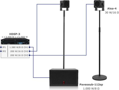 SubSat-4 Set