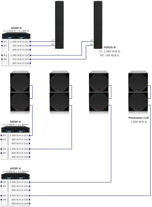 VENIA-8 Set