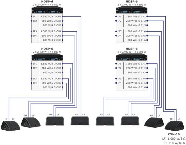 CXN-16 - Set