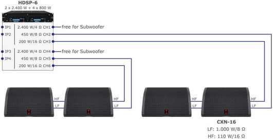 CXN-16 - Half Power Mode via HDSP-6