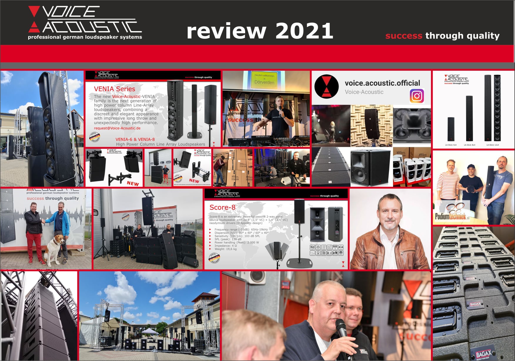 Review 2021